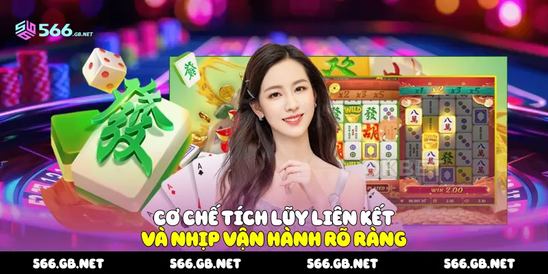 Cơ chế tích lũy liên kết và nhịp vận hành rõ ràng