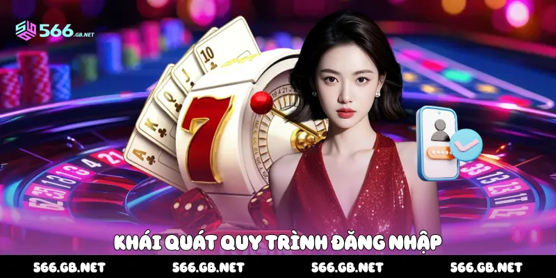 Khái quát quy trình đăng nhập